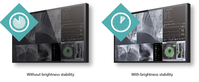 Monitor - Quick Brightness Stabilisation