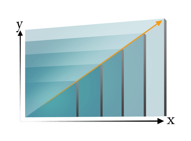 Surgical Panel - Various monitors