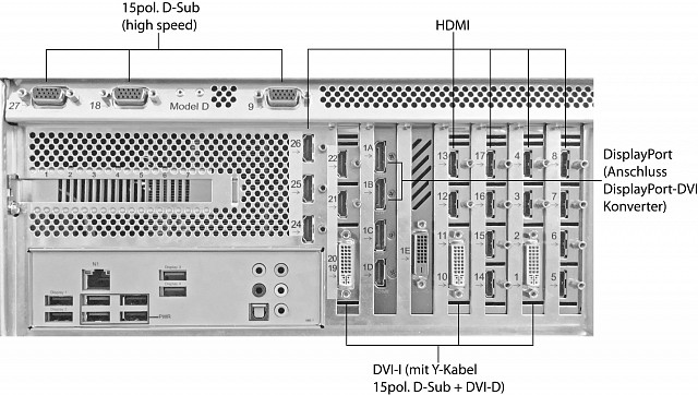 LMM56800 - Verschiedene Eingangsquellen