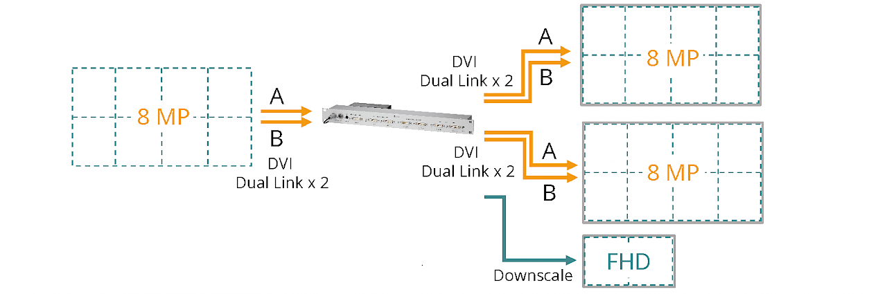 Accessory - PDS0800 - Two Monitors