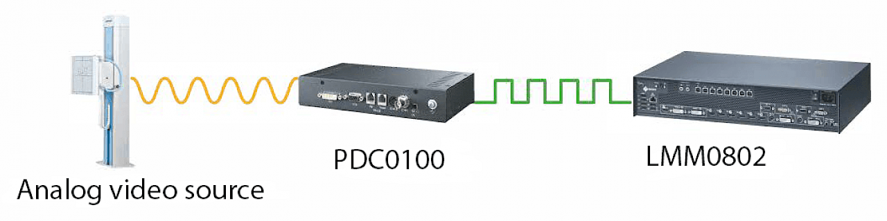 Accessory - PDC0100 0