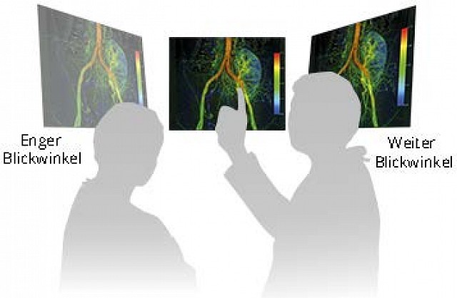 Monitor - EX190 - Perfekte Bildwiedergabe