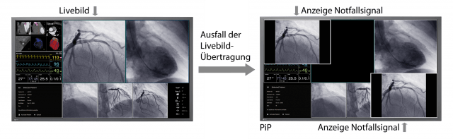 Monitor - LX550W - PiP