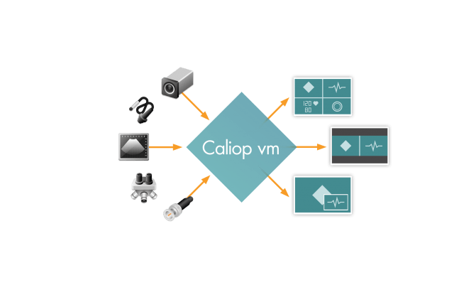 Caliop - Videomanagement