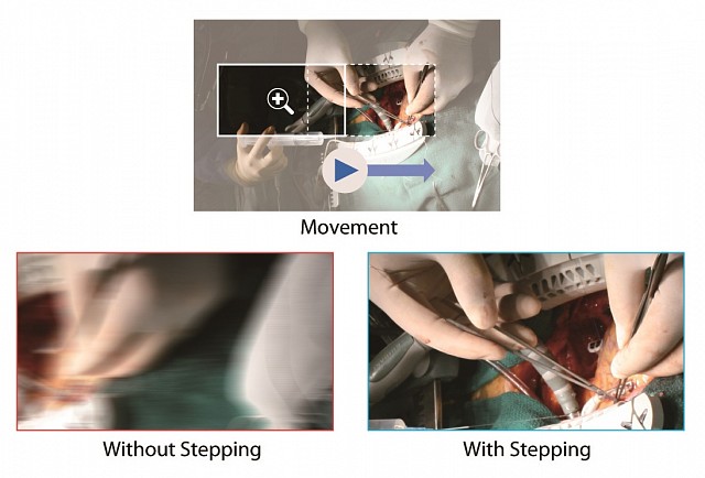 Camera - 4K - Smooth Positioning