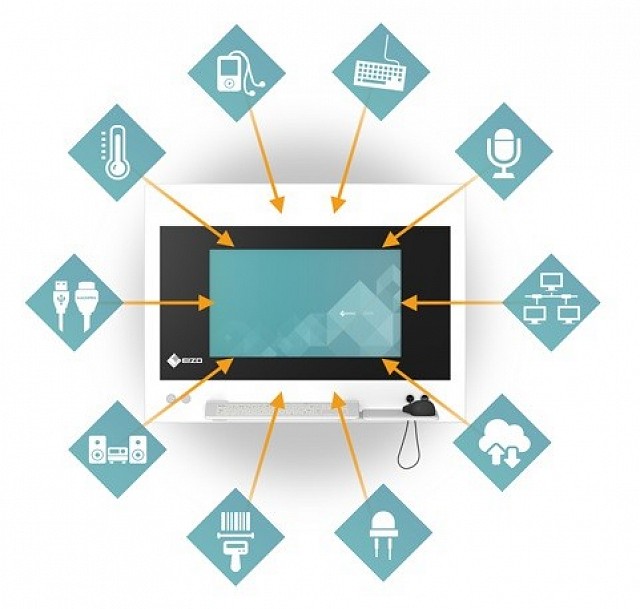 Surgical Panel - Varied accessories
